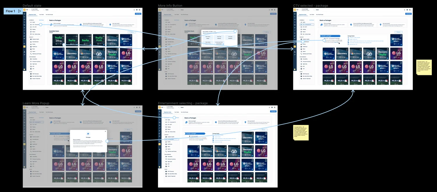 Deep Intent prototype screens